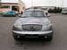 Preview 2004 Infiniti FX35