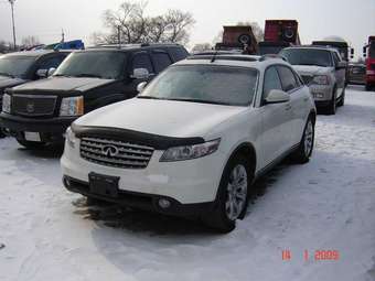 2005 Infiniti FX35 Wallpapers