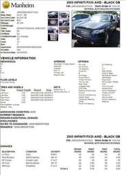 2005 Infiniti FX35 Pictures
