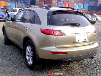 2005 Infiniti FX35 For Sale