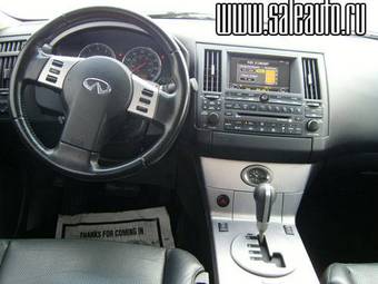 2005 Infiniti FX35 Wallpapers