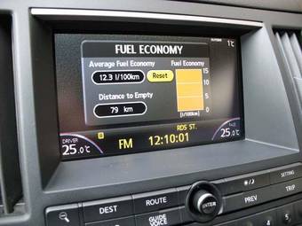 2005 Infiniti FX35 Images
