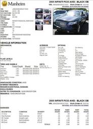 2005 Infiniti FX35 Pictures
