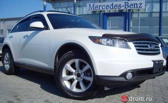 2005 Infiniti FX35 Images