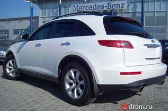 2005 Infiniti FX35 Pictures