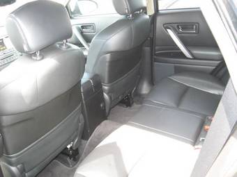 2005 Infiniti FX35 Wallpapers