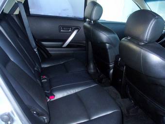 2005 Infiniti FX35 Wallpapers