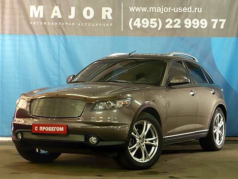 2005 Infiniti FX35