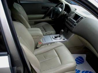 2005 Infiniti FX35 Wallpapers