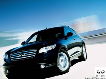 2005 Infiniti FX35