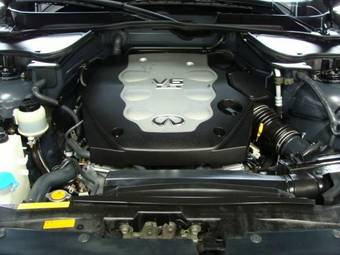 2005 Infiniti FX35 Wallpapers