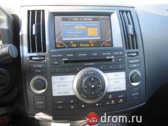 2006 Infiniti FX35 Pics
