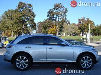 2006 Infiniti FX35 Images