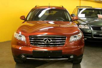 2007 Infiniti FX35 Pictures