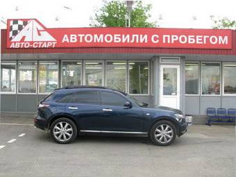 2007 Infiniti FX35 Images