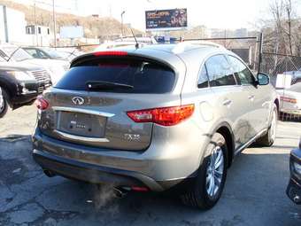 2008 Infiniti FX35 Wallpapers