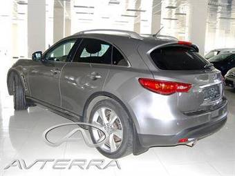 2008 Infiniti FX35 Images