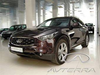 2008 Infiniti FX35 Wallpapers