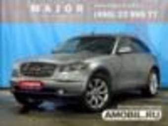 2008 Infiniti FX35