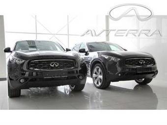 2008 Infiniti FX35 Pictures