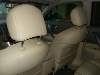 2008 Infiniti FX35 Pictures