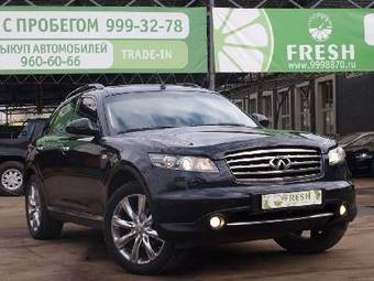 2008 Infiniti FX35 Pictures