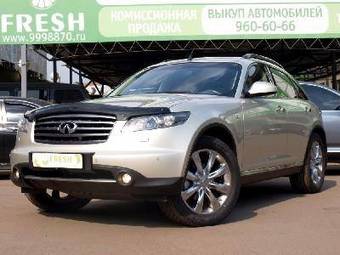 2008 Infiniti FX35 Pictures