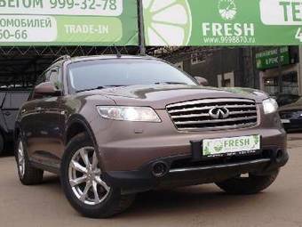 2008 Infiniti FX35 Photos