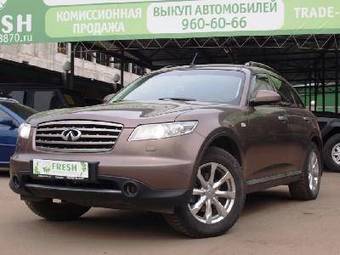 2008 Infiniti FX35 Photos