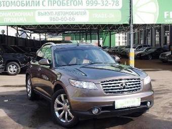 2008 Infiniti FX35 Photos