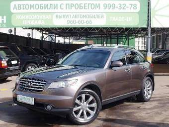 2008 Infiniti FX35 Photos