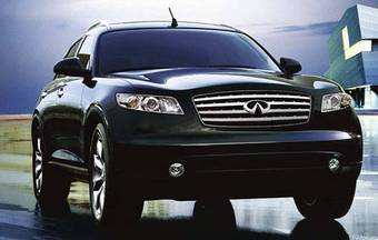 2009 Infiniti FX35 Pictures