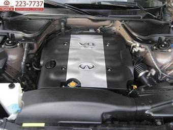 2003 Infiniti FX45 Pictures