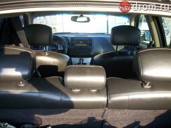 2003 Infiniti FX45 For Sale