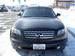 Preview 2004 FX45