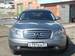 Preview 2004 FX45