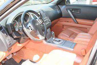 2005 Infiniti FX45 Photos