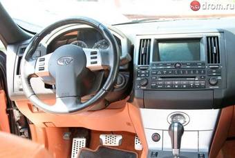 2005 Infiniti FX45 Pictures