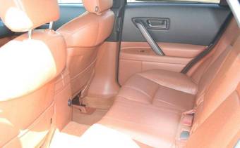 2005 Infiniti FX45 Wallpapers