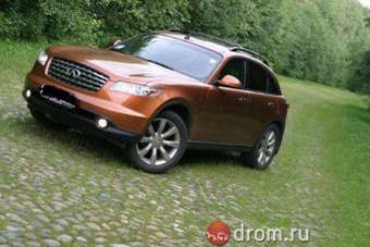 2007 Infiniti FX45