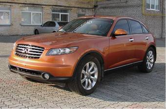 2008 Infiniti FX45 Images