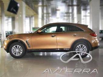 2008 Infiniti FX50 For Sale
