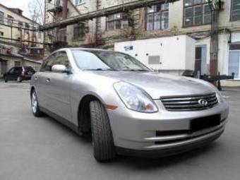 2002 Infiniti G35 Photos