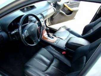 2005 Infiniti G35 Pictures