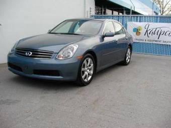 2005 Infiniti G35 Wallpapers