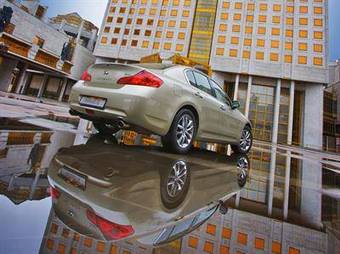 2008 Infiniti G35 Wallpapers