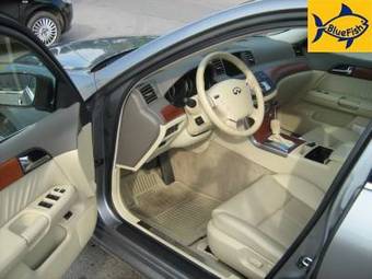 2007 Infiniti M35 Pictures