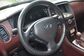 2013 QX50 J50 2.5 Elite AWD (222 Hp) 