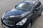 2015 QX50 J50 2.5 Elite AWD (222 Hp) 