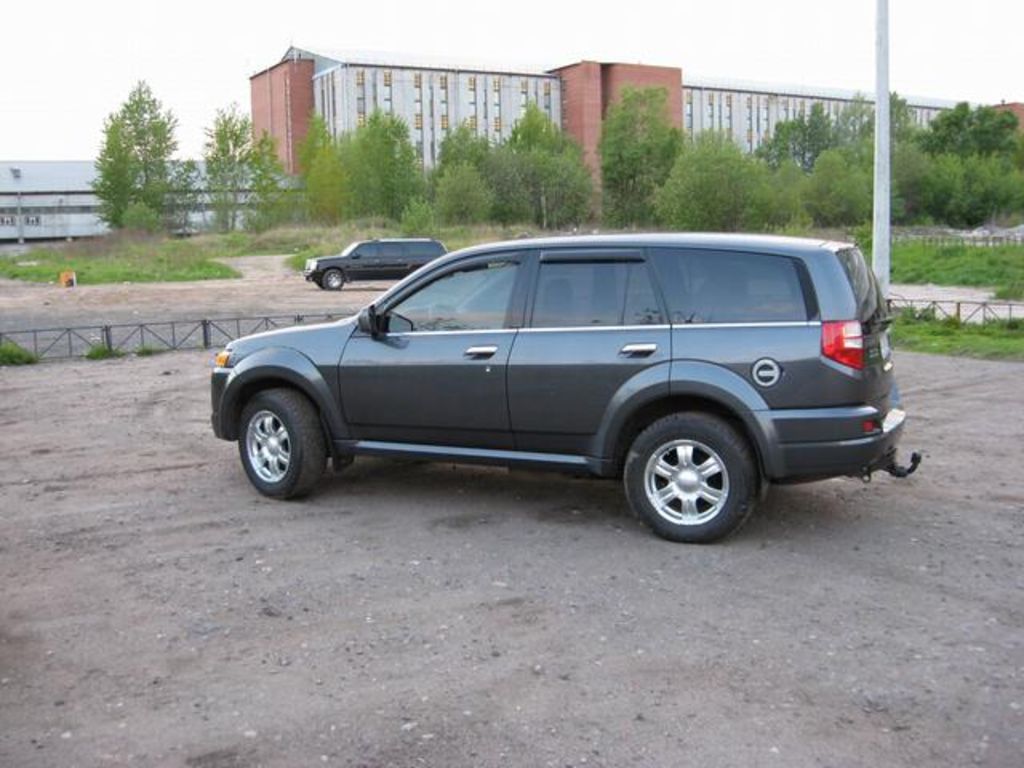 Аксиом технические. Isuzu Axiom 2003. Isuzu Axiom и great Wall Hover. Hover h3 и Isuzu Axiom. Isuzu Axiom аналог.